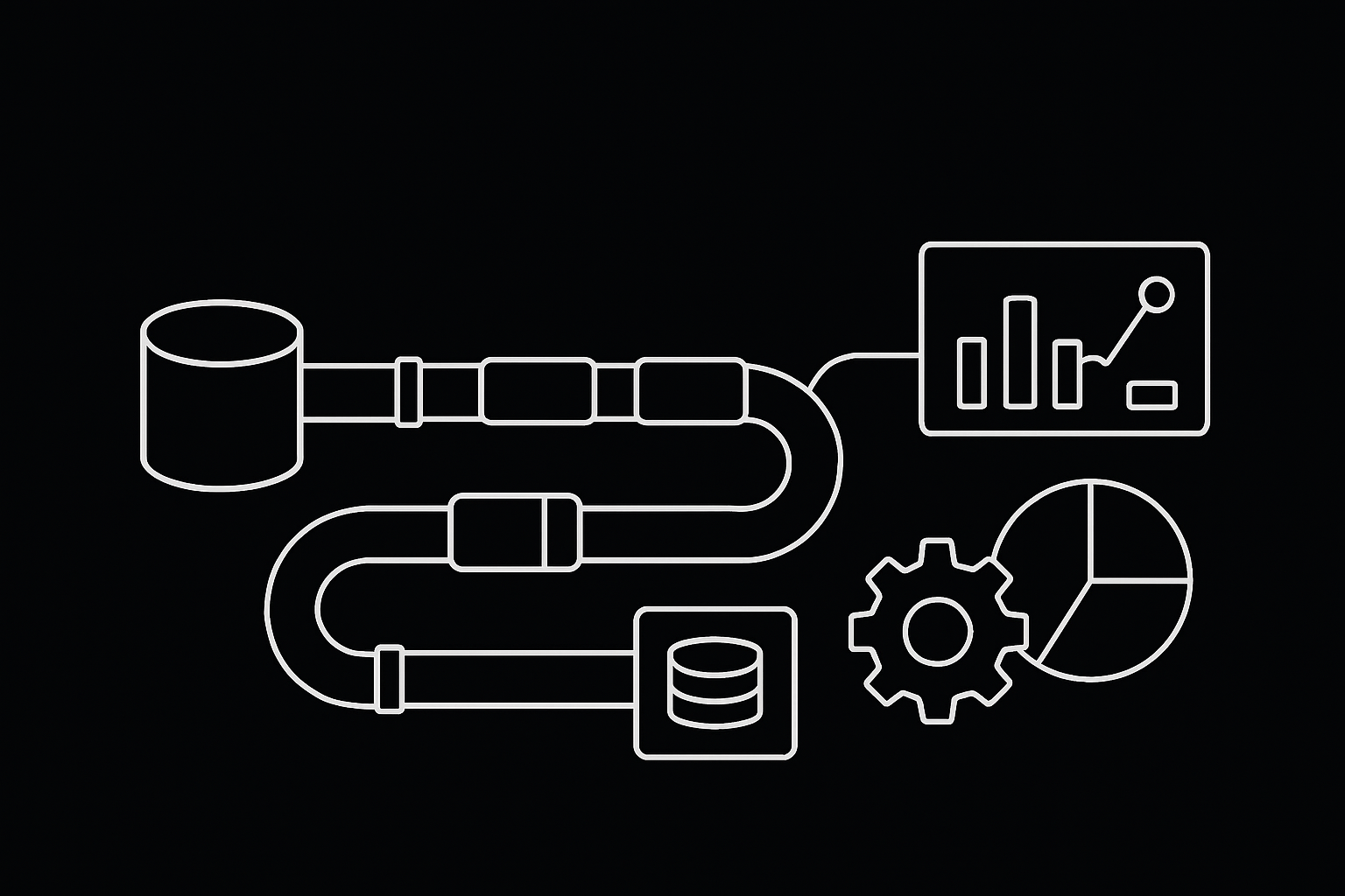 Data Pipeline and Analytics Automation
